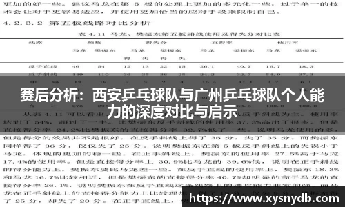 赛后分析：西安乒乓球队与广州乒乓球队个人能力的深度对比与启示
