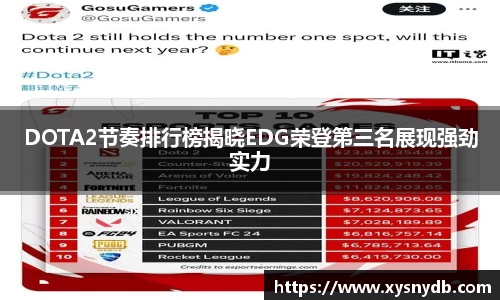DOTA2节奏排行榜揭晓EDG荣登第三名展现强劲实力