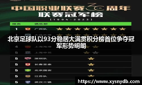 北京足球队以93分稳居大满贯积分榜首位争夺冠军形势明朗